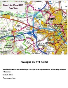 Boucle de Reims